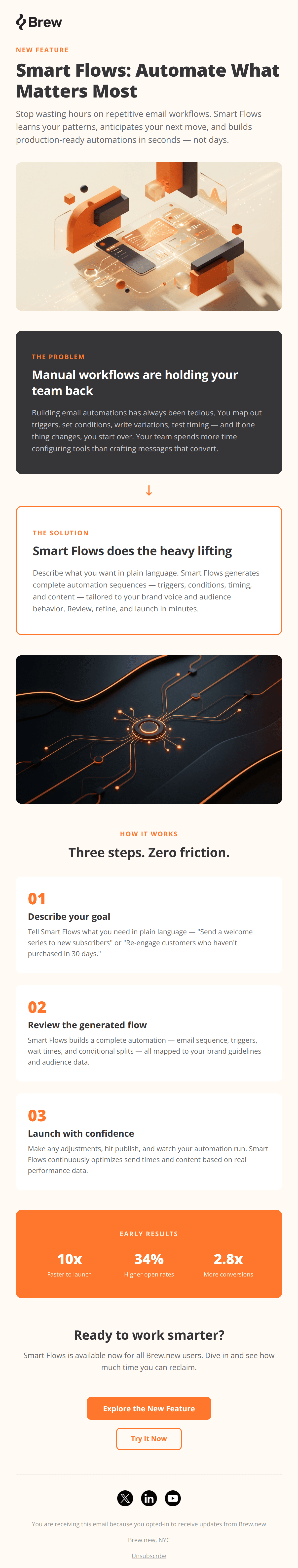 product-launch design